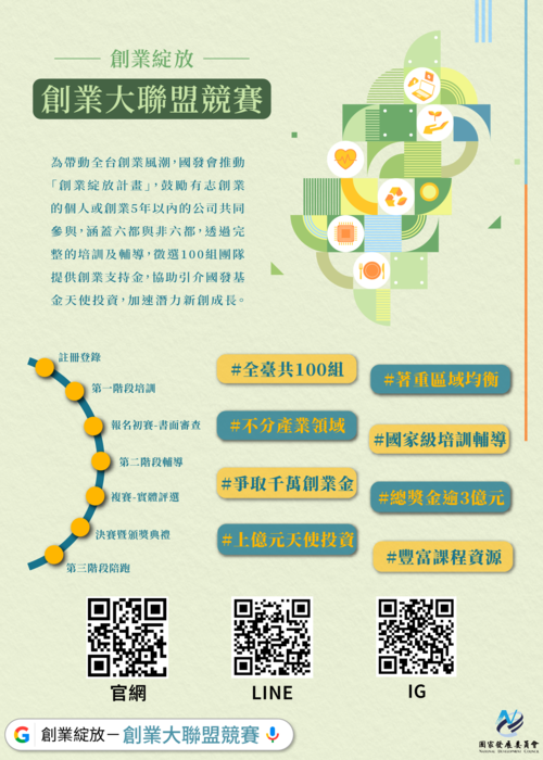 【公告】創業綻放-創業大聯盟競賽圖片