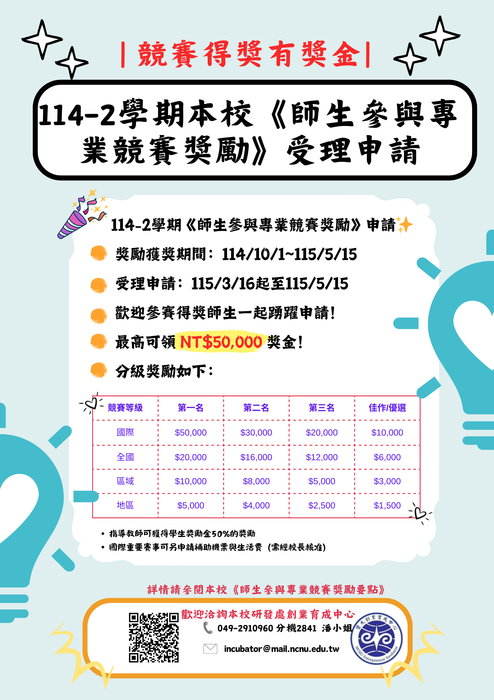 【公告】國立暨南國際大學「師生參與專業競賽獎勵」圖片